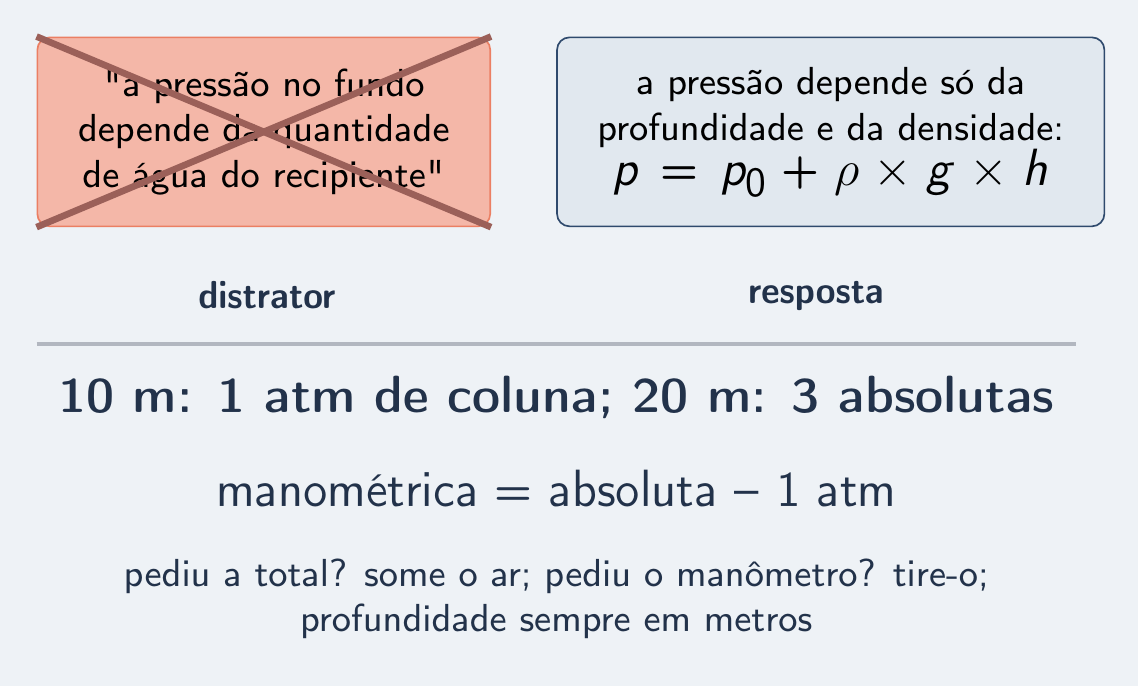 Cartão riscado da quantidade de água ao lado do cartão certo da profundidade